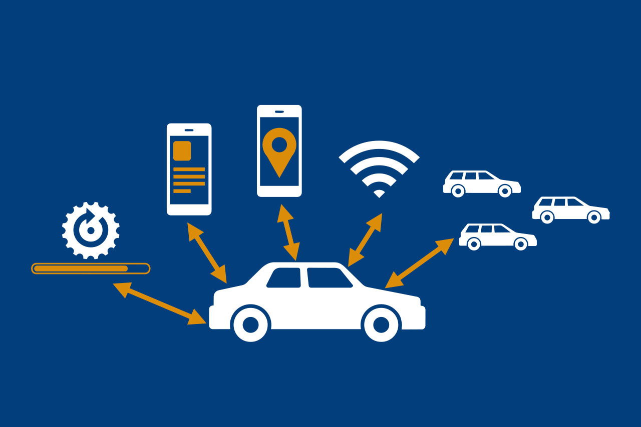 A car that is connected to services like Updates, Apps, Maps, Wifi and to other cars