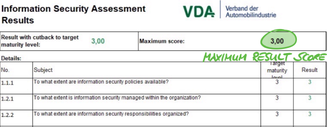 Maximum result score (Excel sheet “Results (ISA5)”)