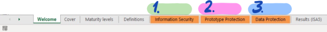 截图：ISA 标准目录（Excel 表）