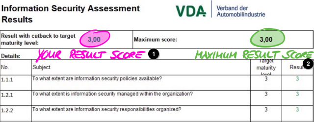 截图：您的结果得分和最高结果得分——Excel 表“结果”（Results，ISA5）（D6 和 G6 单元格）