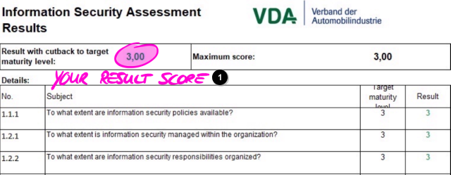 您的结果得分——Excel 表“结果”（Results，ISA5）