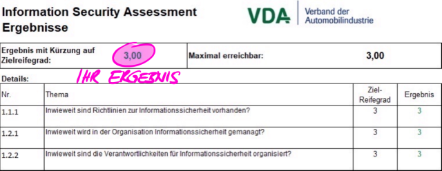 Ihr Ergebnis (Excel-Tabellenblatt „Ergebnisse (ISA5)“)